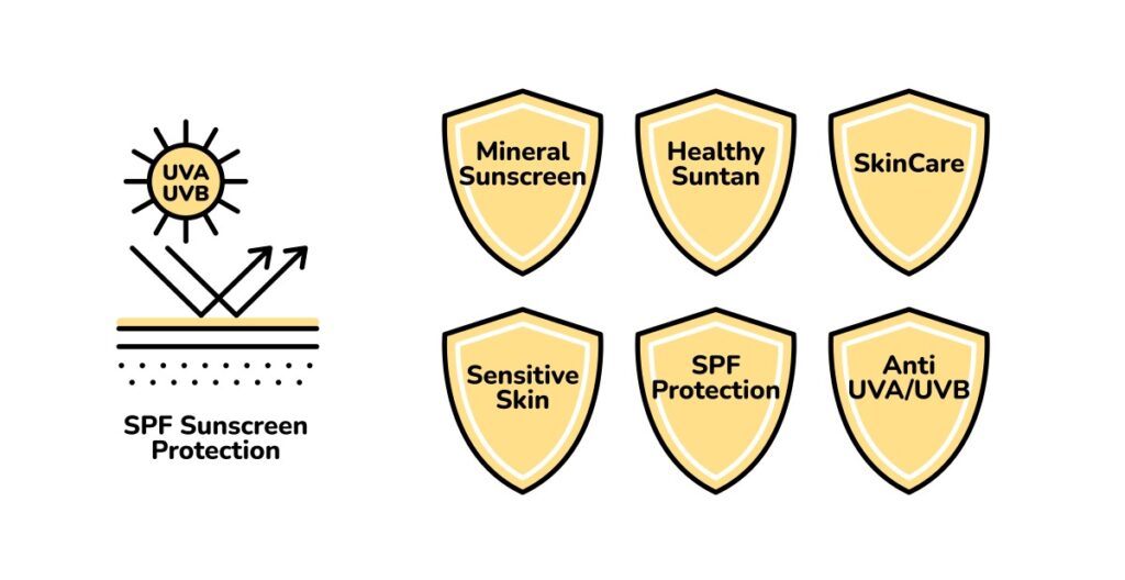 non-sting-sunscreen_non-sting-SPF_non-sting-sun-cream_sensitive-skin